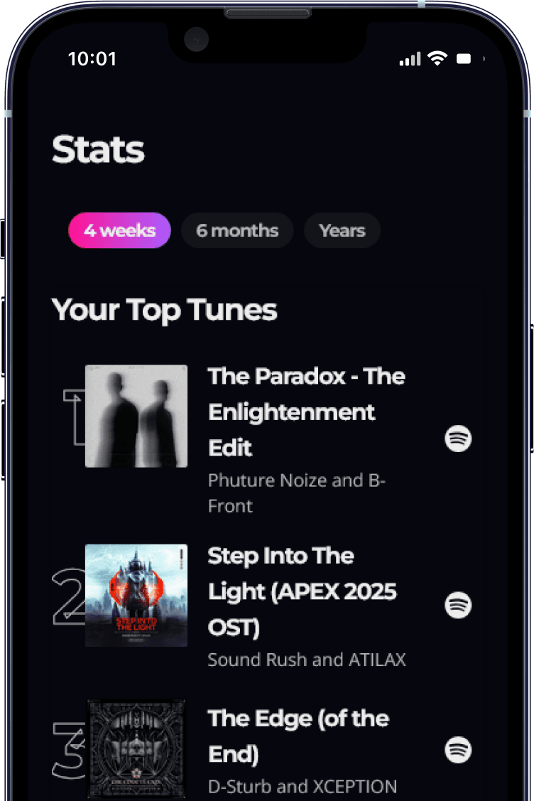 Stats Image