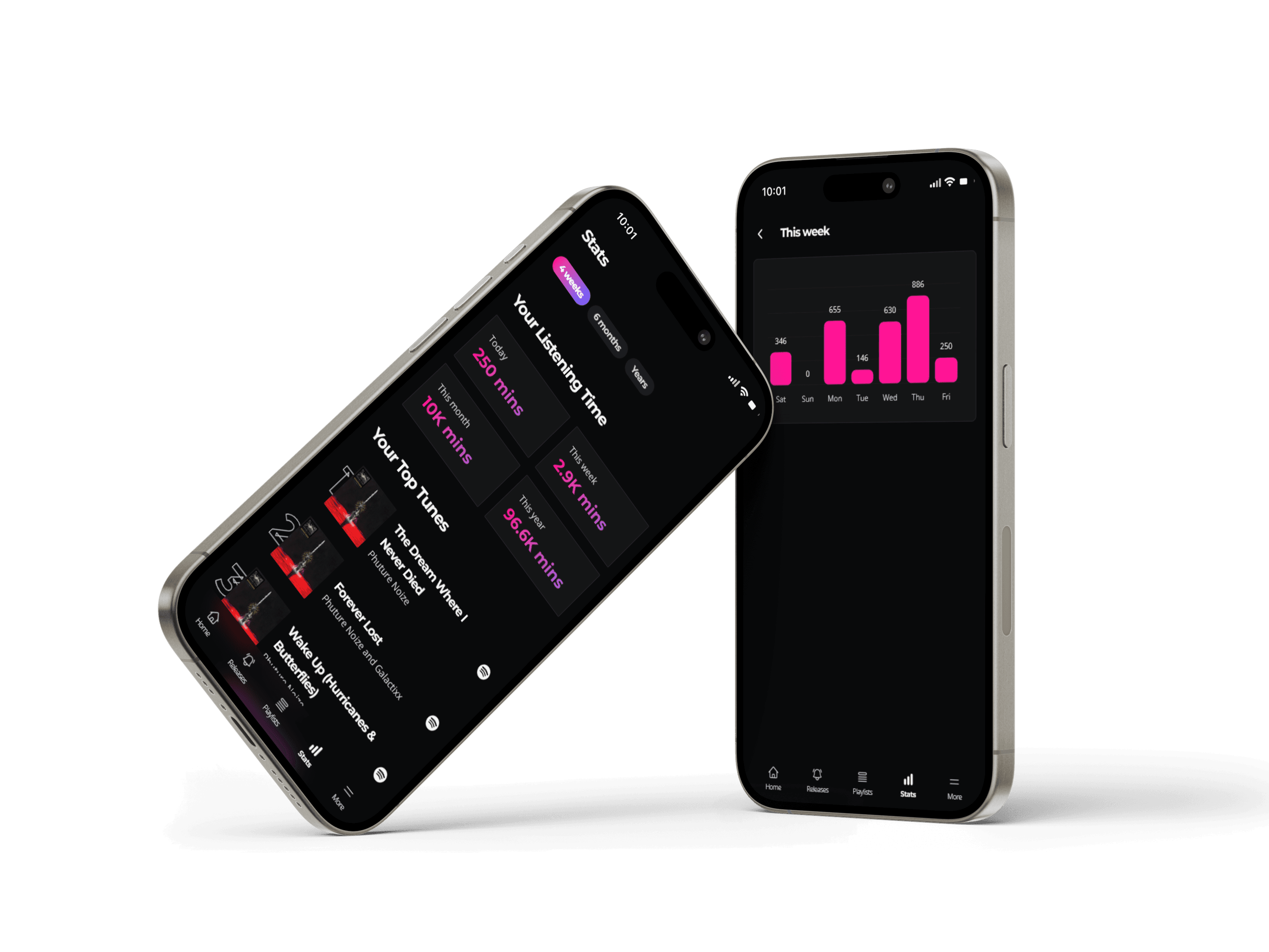 Displays two phones where the left phone shows the total playtime for the day, week, month, and year and the right phone shows a detailed graph of the playtime for the last 7 days