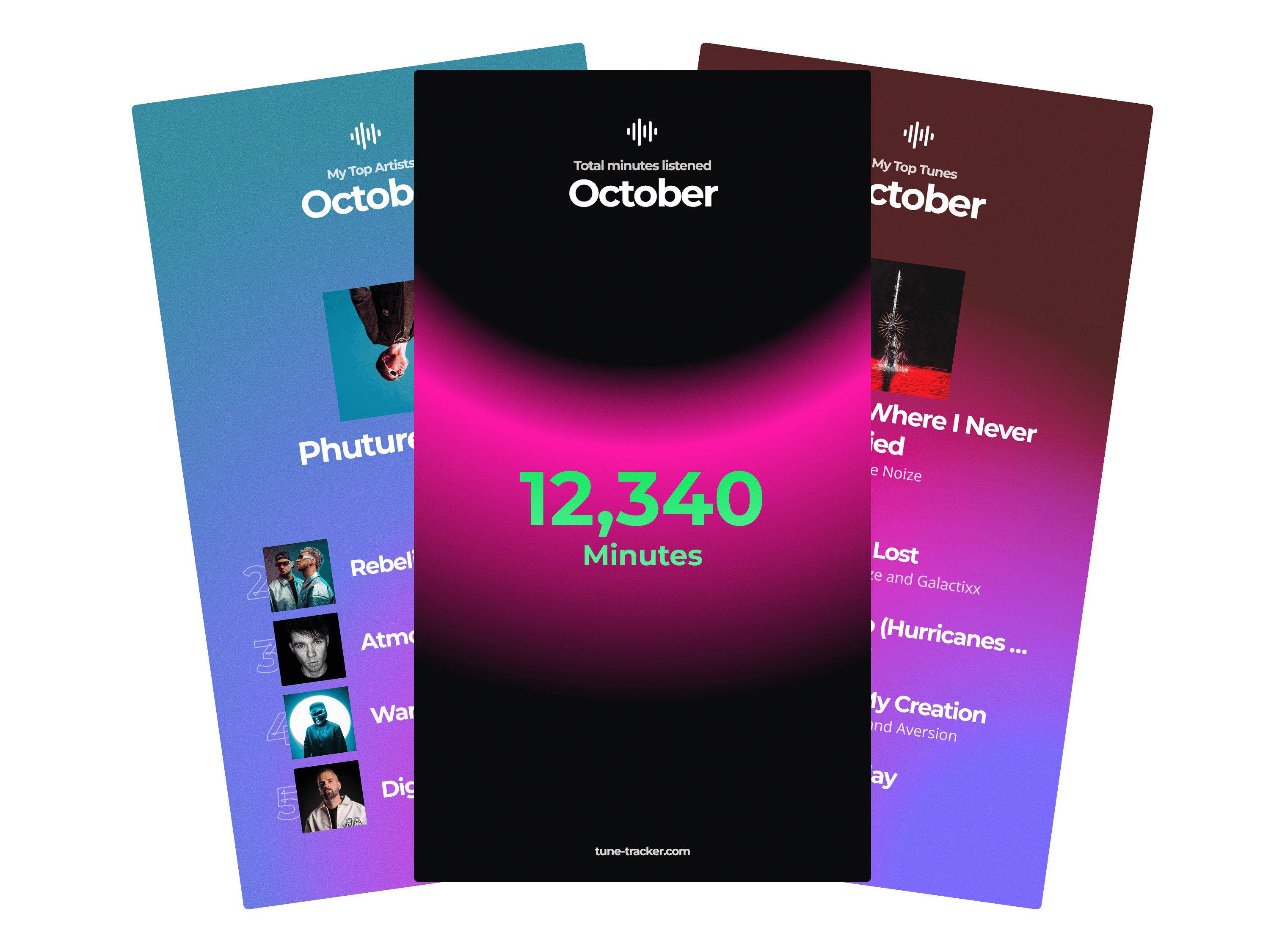 Showing all the different types of recap cards that will be generated each month