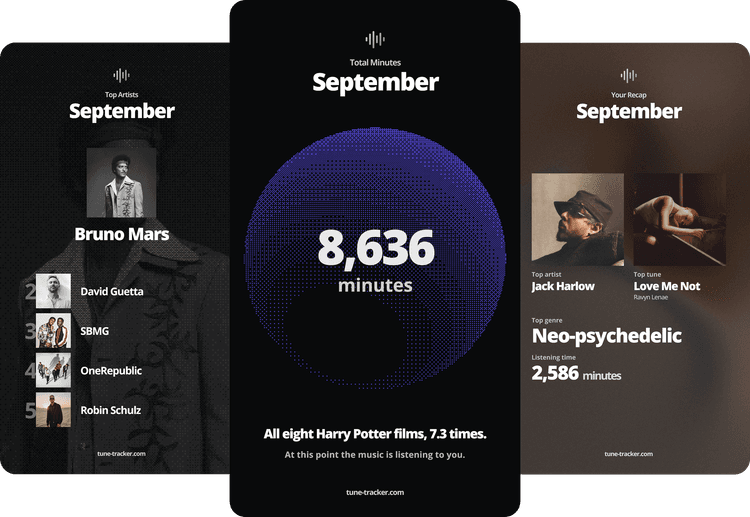 Tune Tracker — Discover New Music & Track Spotify Artists