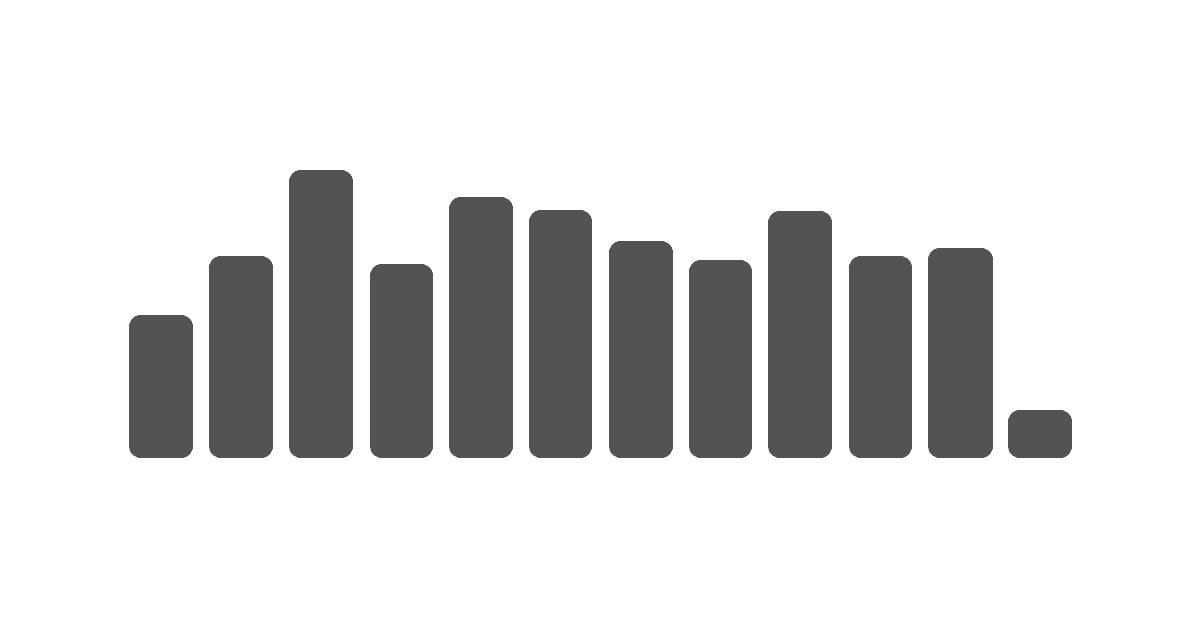 How to See How Many Minutes You've Listened on Spotify